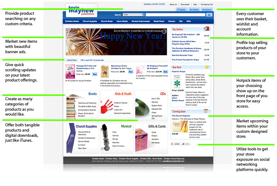 Endis Insight Tour Store